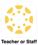Canvas Teacher Login 